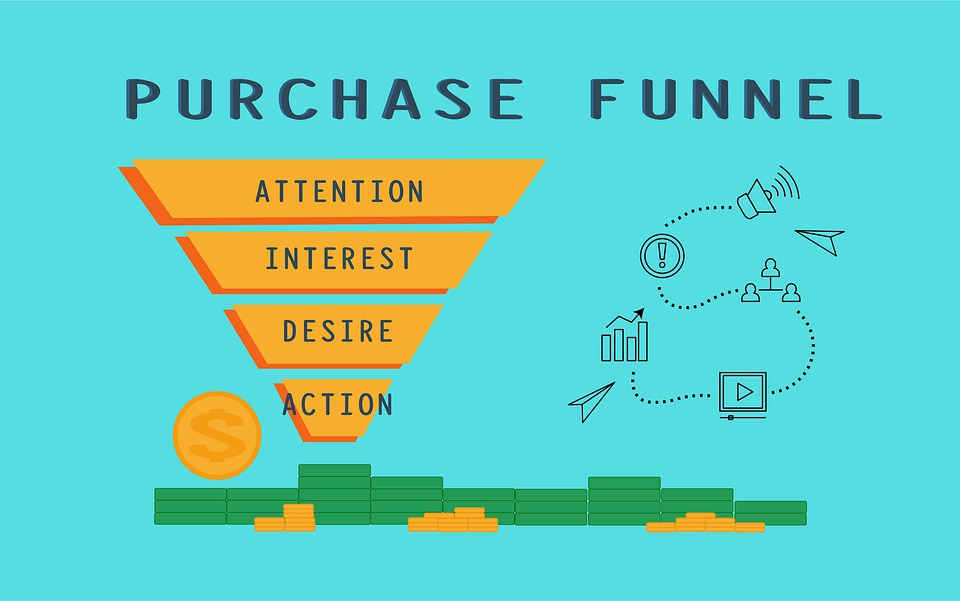 Free illustrations of Purchase funnel